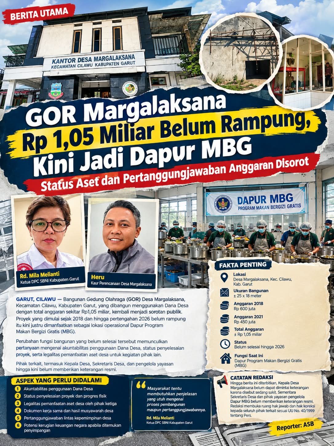 GOR Margalaksana Rp 1,05 Miliar Belum Rampung, Kini Jadi Dapur MBG Status Aset dan Pertanggungjawaban Anggaran Disorot