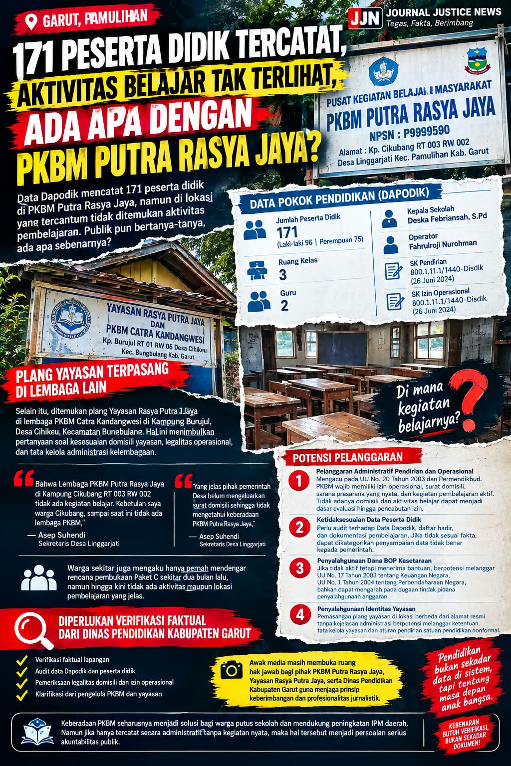 171 PESERTA DIDIK TERCATAT, AKTIVITAS BELAJAR TAK TERLIHAT, ADA APA DENGAN PKBM PUTRA RASYA JAYA?