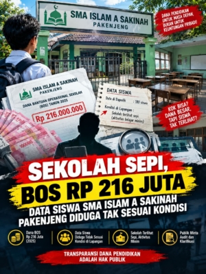 Sekolah Sepi, BOS RP 216 Juta Data Siswa SMA Islam As Sakinah Pakenjeng Diduga Tak Sesuai Kondisi