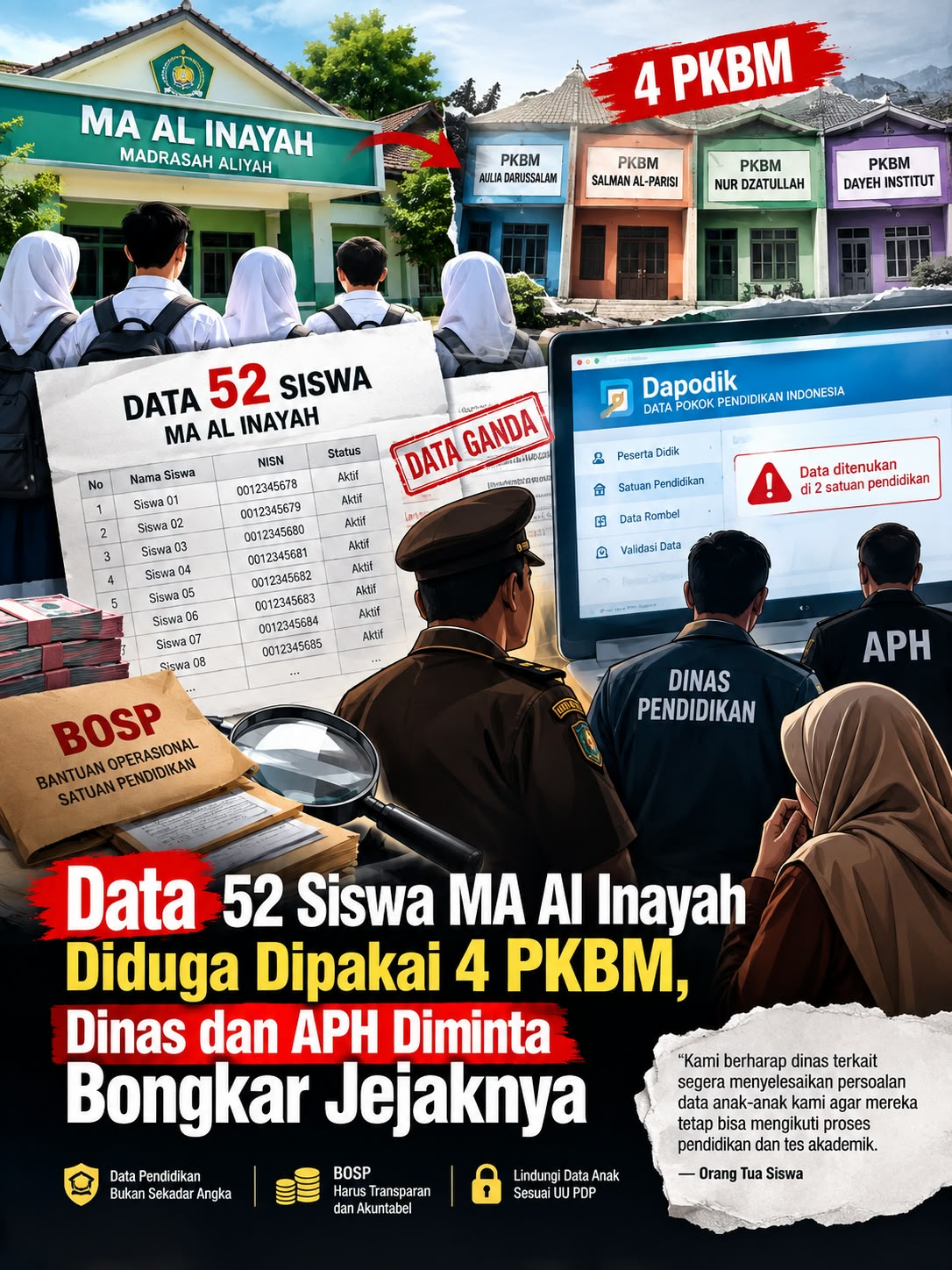 Data 52 Siswa MA Al Inayah Diduga Dipakai 4 PKBM, Dinas dan APH Diminta Bongkar Jejaknya