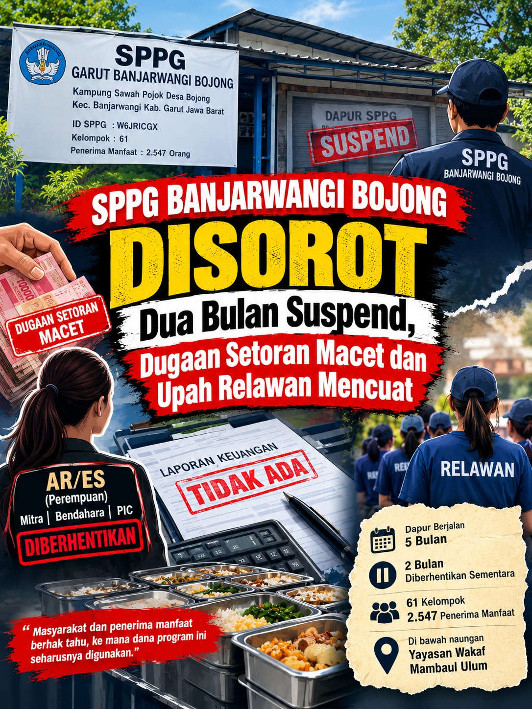 SPPG Banjarwangi Bojong Disorot, Dua Bulan Suspend, Dugaan Setoran Macet dan Upah Relawan Mencuat