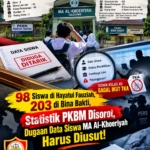 98 Siswa di Hayatul Fauziah, 203 di Bina Bakti, Statistik PKBM Disorot, Dugaan Data Siswa MA Al-Khoeriyah Harus Diusut!